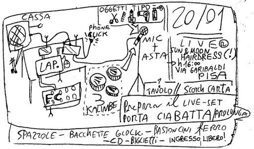 CRIM e scena musicale noise Pisana